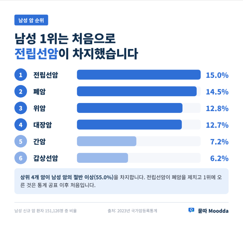 cb47e862890d1db1ce0d177a7e4fad13.png