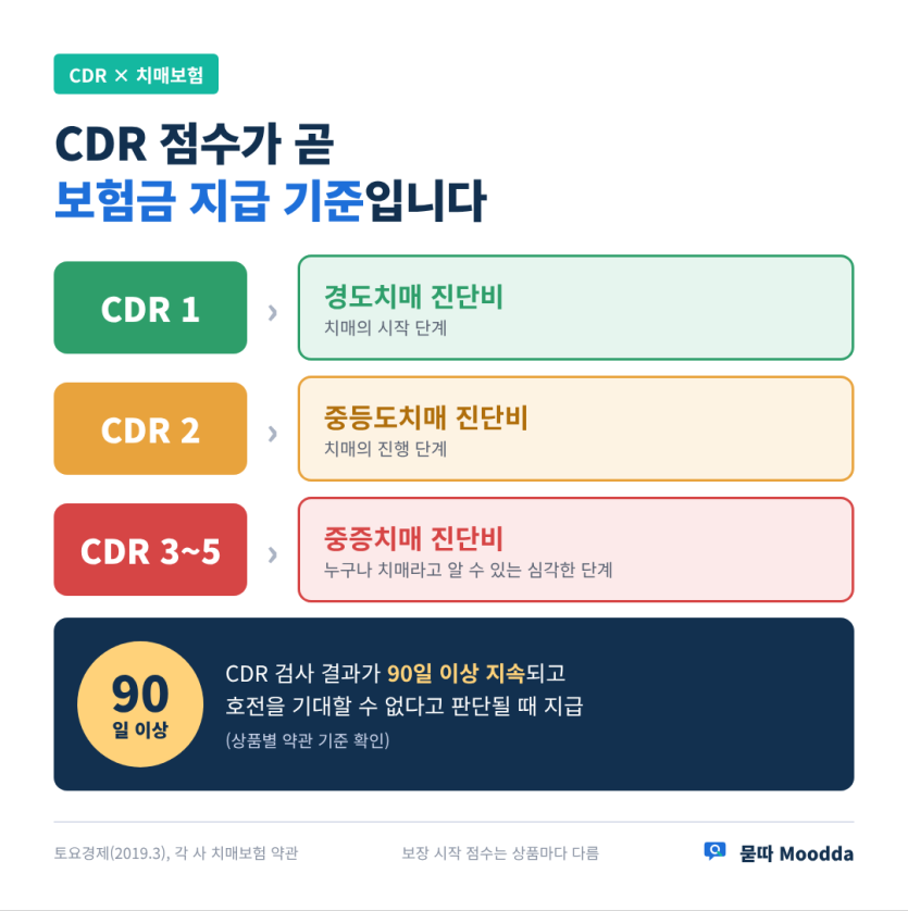 d13d36acad0b3b04bdd48d657fe06f31.png
